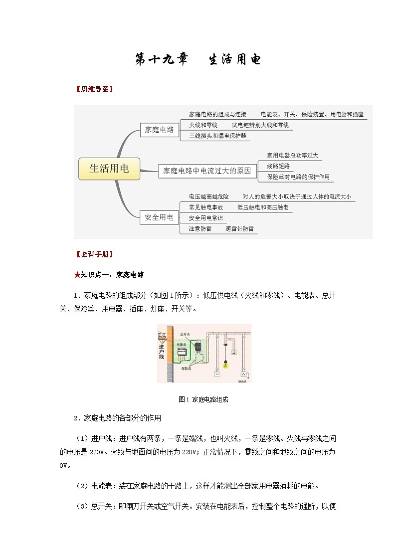 第十九章  生活用电-备战2024年年中考物理必背知识手册（思维导图+背诵手册）01