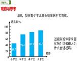 5.4 眼睛和眼镜 课件 2023-2024学年八年级物理人教版上册