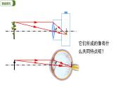 5.4 眼睛和眼镜 课件 2023-2024学年八年级物理人教版上册