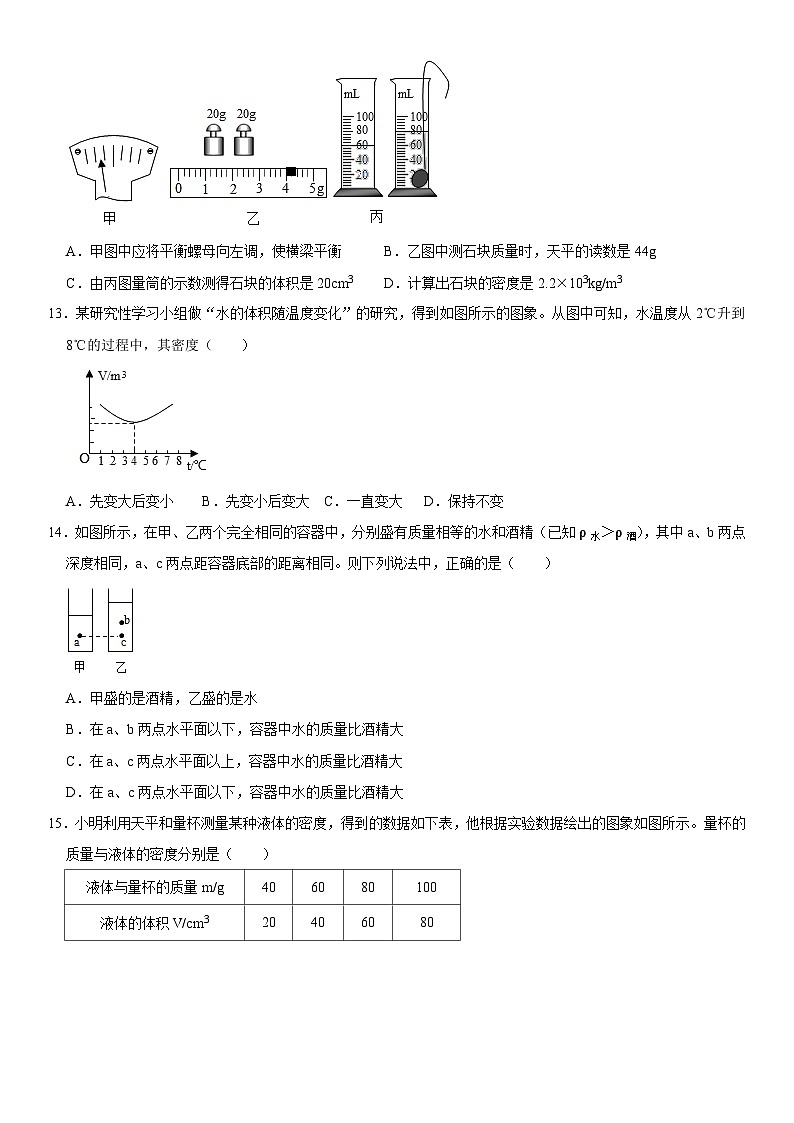 第六章 质量与密度（提分小卷）八年级物理上册尖子生选拔卷（人教版）03