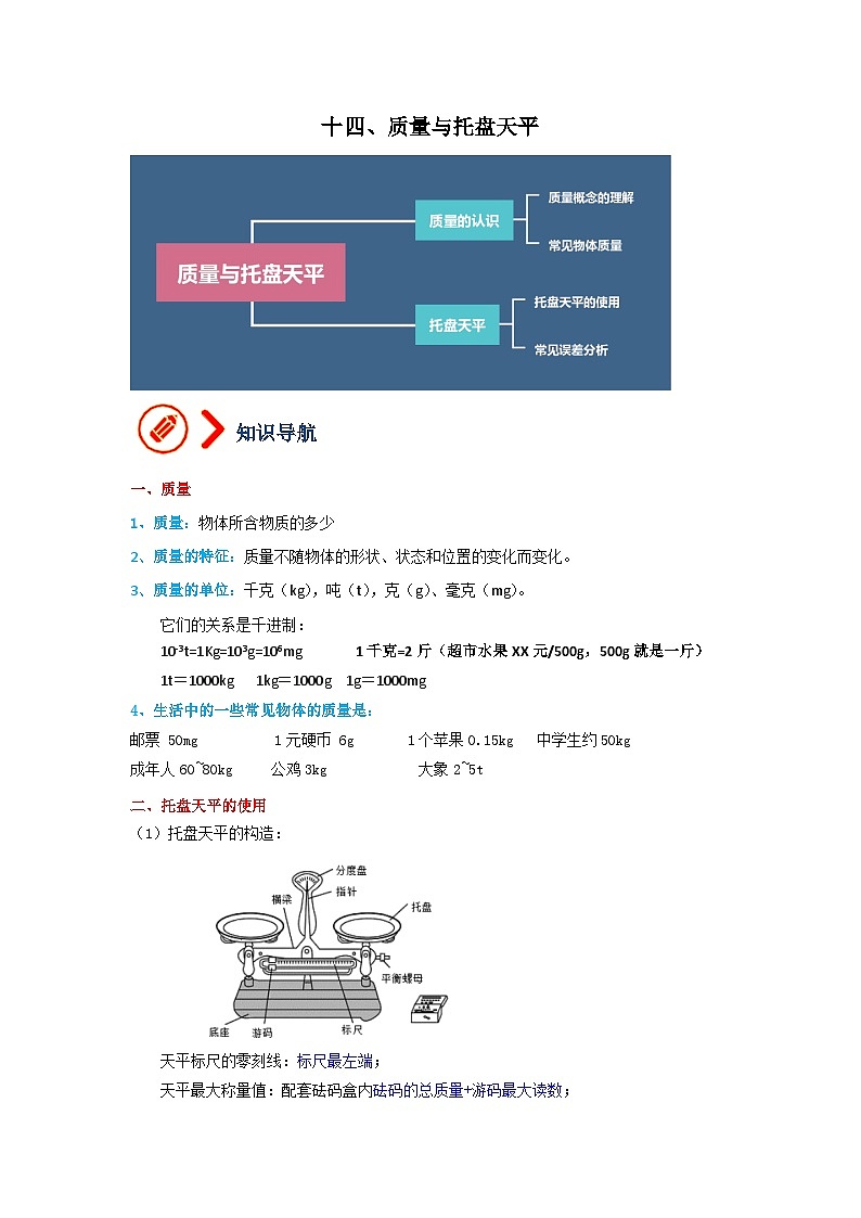 14、质量与托盘天平八年级物理上册同步精品讲义（沪科版）01