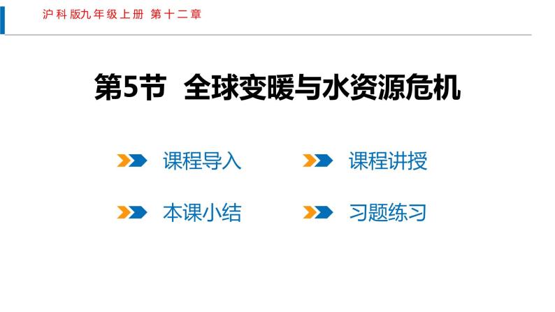 12.5 全球变暖与水资源危机（课件）沪科版物理九年级全一册01