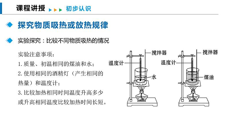 13.2 科学探究：物质的比热容（课件）沪科版物理九年级全一册第5页