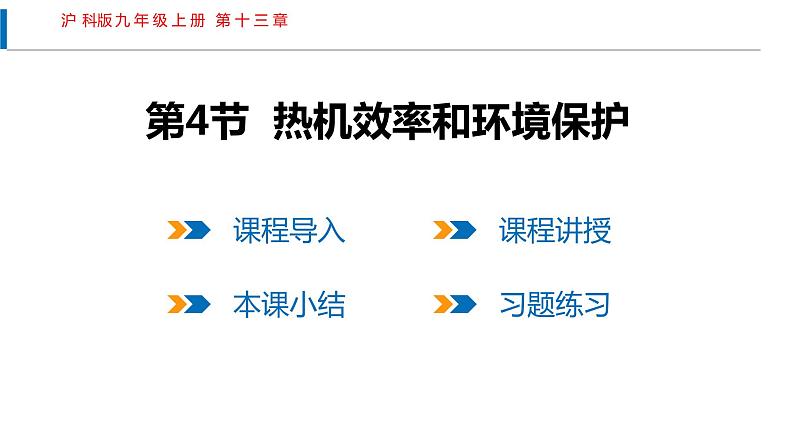 13.4 热机效率和环境保护（课件）沪科版物理九年级全一册第1页