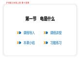 14.1 电是什么（课件）沪科版物理九年级全一册