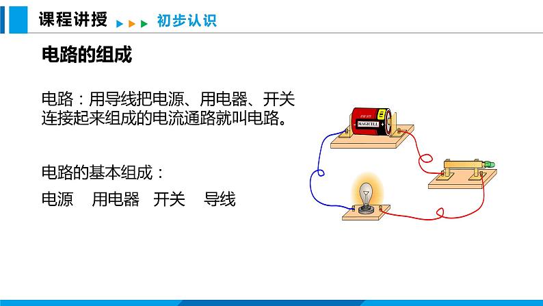 14.2 让电灯发光（课件）沪科版物理九年级全一册03