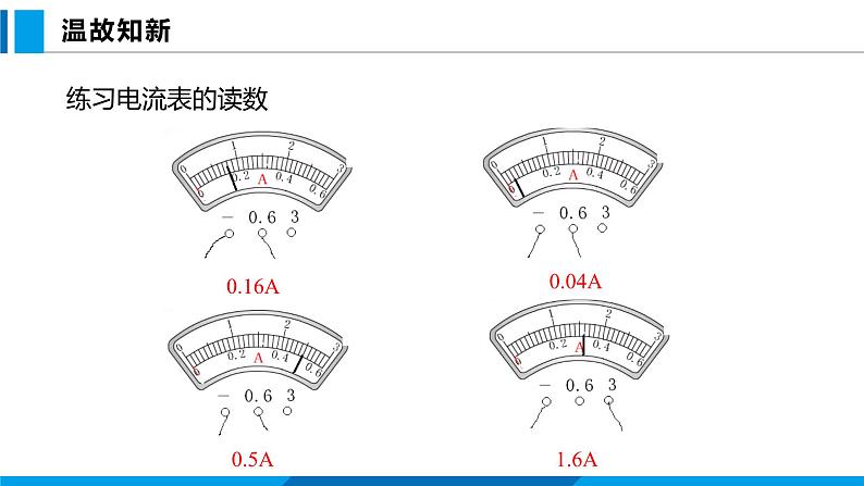 14.4 科学探究： 串联和并联电路的电流 第2课时（课件）沪科版物理九年级全一册第2页