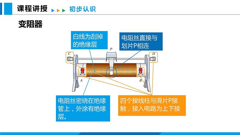 15.1 电阻和变阻器 第2课时（课件）沪科版物理九年级全一册05