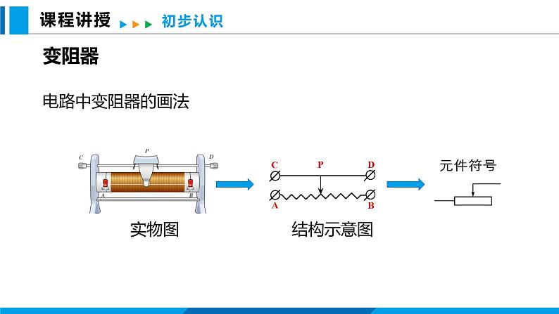 15.1 电阻和变阻器 第2课时（课件）沪科版物理九年级全一册06
