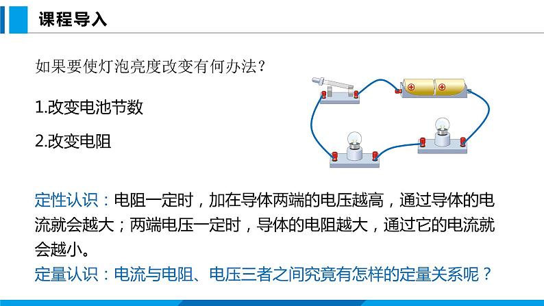 15.2 科学探究：欧姆定律 第1课时（课件）沪科版物理九年级全一册第2页