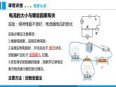 15.2 科学探究：欧姆定律 第1课时（课件）沪科版物理九年级全一册
