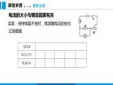 15.2 科学探究：欧姆定律 第1课时（课件）沪科版物理九年级全一册