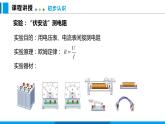 15.3 伏安法测电阻（课件）沪科版物理九年级全一册