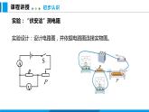 15.3 伏安法测电阻（课件）沪科版物理九年级全一册