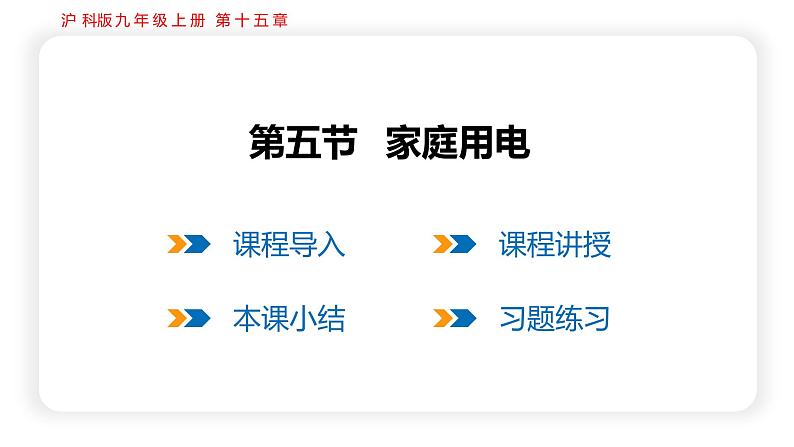 15.5 家庭用电（课件）沪科版物理九年级全一册01