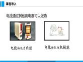 16.1 电流做功（课件）沪科版物理九年级全一册