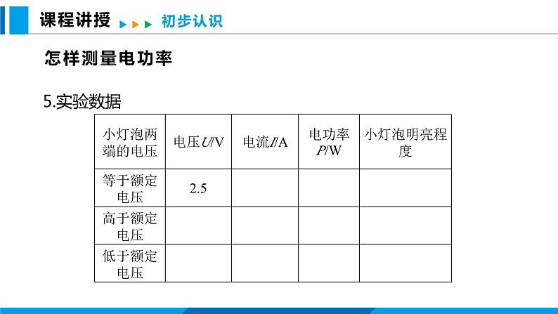 16.3 测量电功率（课件）沪科版物理九年级全一册07