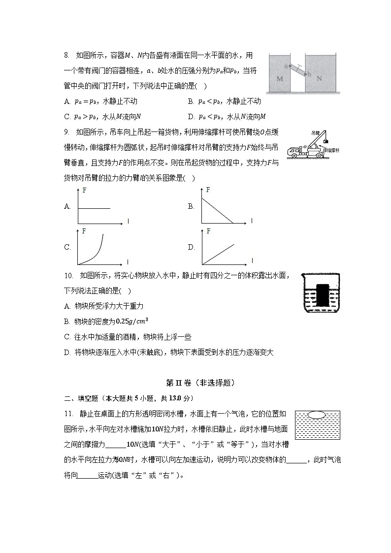 2022-2023学年吉林省长春市榆树市部分学校八年级（下）期末物理试卷（含解析）第3页