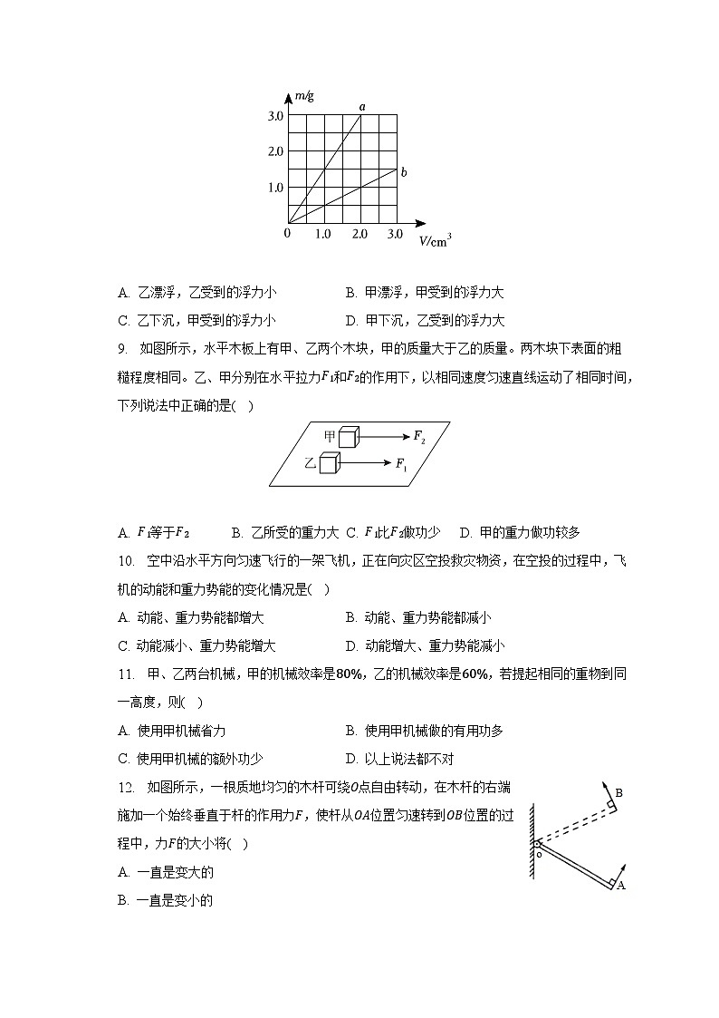 2022-2023学年山东省滨州市惠民县八年级（下）期末物理试卷（含解析）第3页