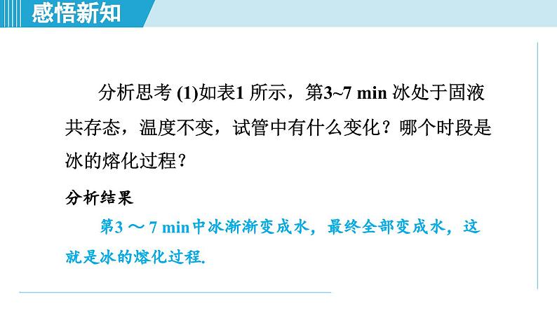 2023-2024学年苏科版物理八年级上册同步课件：2.3熔化和凝固06