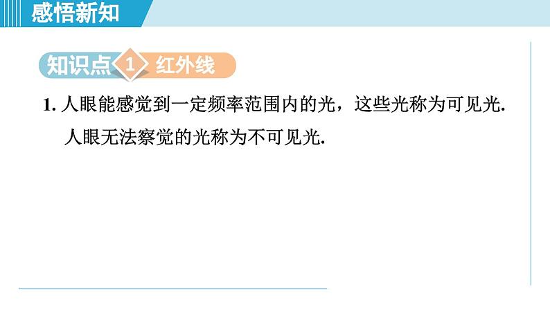 2023-2024学年苏科版物理八年级上册同步课件：3.2人眼看不见的光02