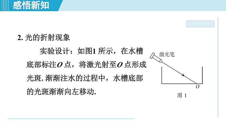 2023-2024学年苏科版物理八年级上册同步课件：4.1光的折射03