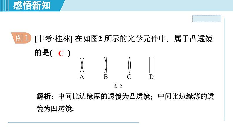 2023-2024学年苏科版物理八年级上册同步课件：4.2透 镜05