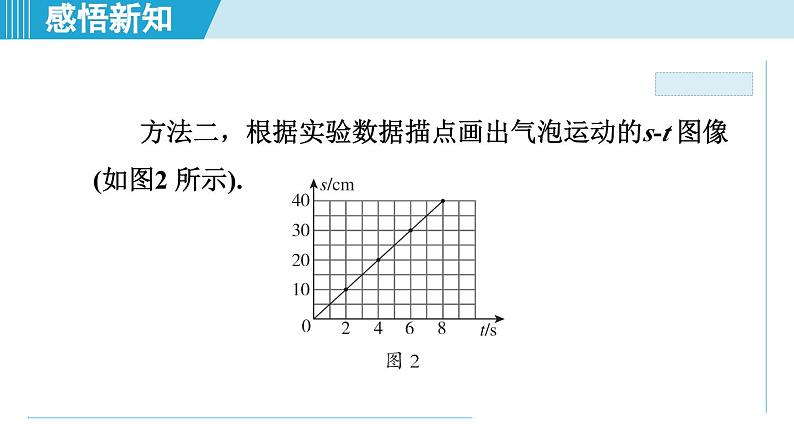 2023-2024学年苏科版物理八年级上册同步课件：5.3直线运动07