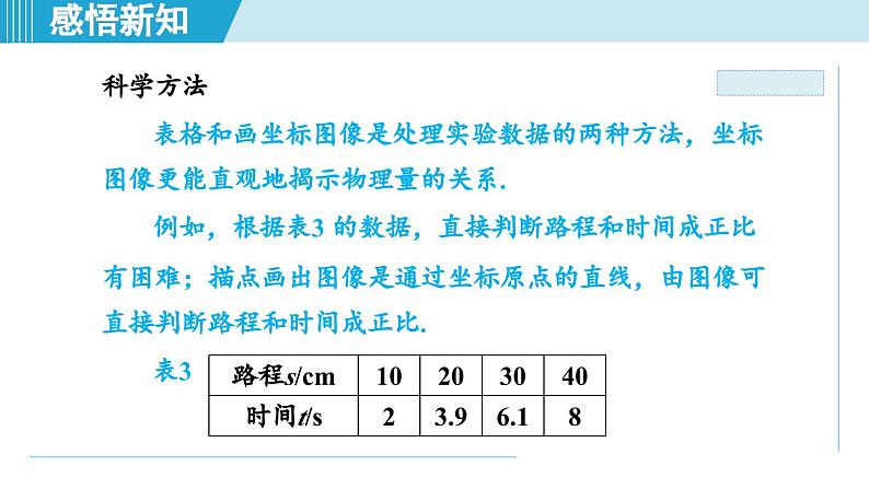 2023-2024学年苏科版物理八年级上册同步课件：5.3直线运动08