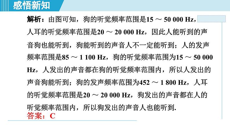 2023-2024学年苏科版物理八年级上册同步课件：1.4人耳听不到的声音07