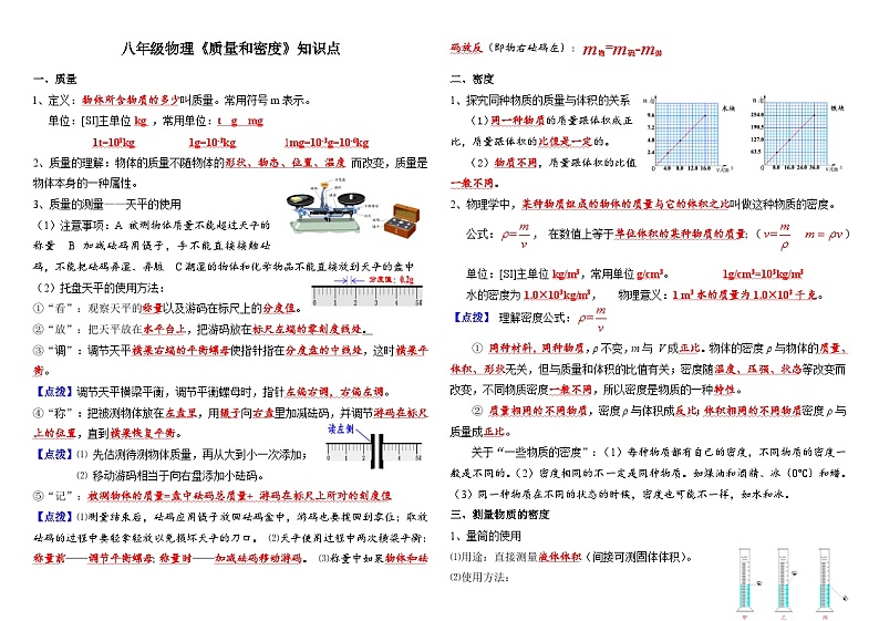 人教版八年级物理上册+第六单元质量密度+知识点精编填空第1页