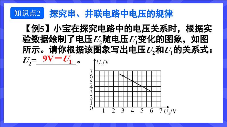 人教版九年级物理上册16.5 电阻与电压章末复习 课件07