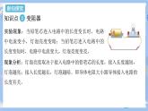 人教版物理九年級上冊 第16章 第4節(jié)  變阻器 課件