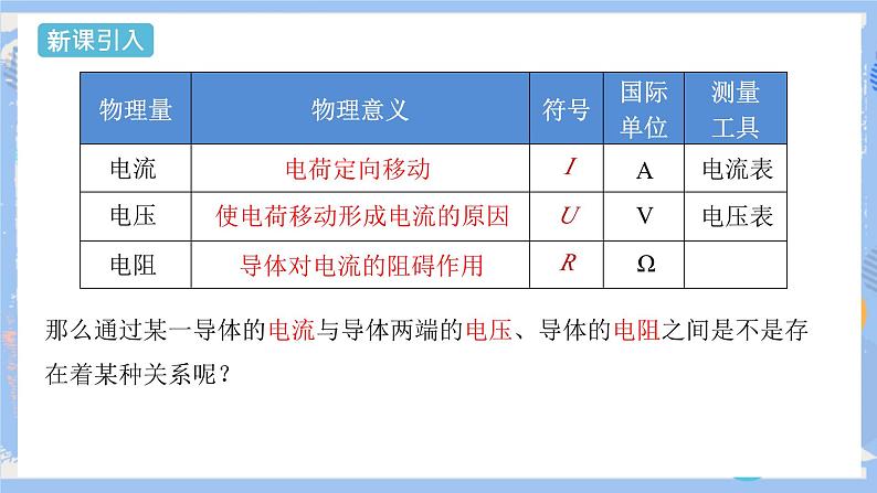 人教版物理九年级上册 第17章 第1节  电流与电压和电阻的关系 （2课时）课件03