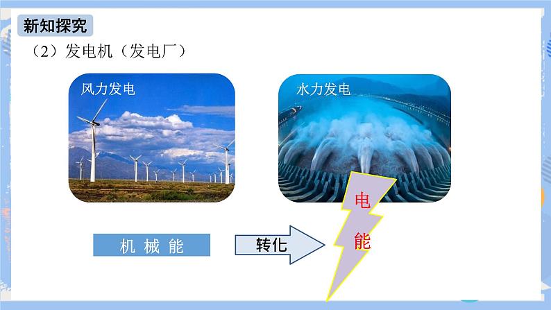 人教版物理九年级下册 第18章 第1节 电能电功 课件+素材06