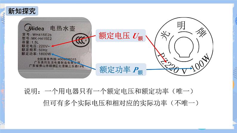 人教版物理九年级下册 第18章 第2节 电功率 （2课时）课件+素材06