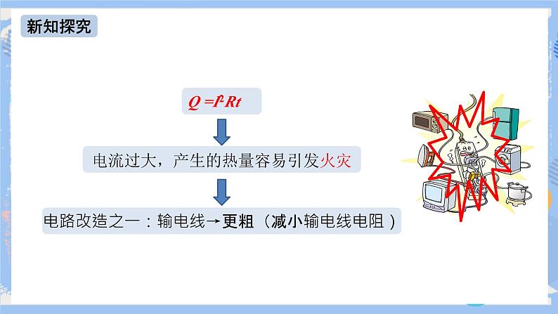 人教版物理九年级下册 第19章 第2节 家庭电路中电流过大的原因 课件+素材06