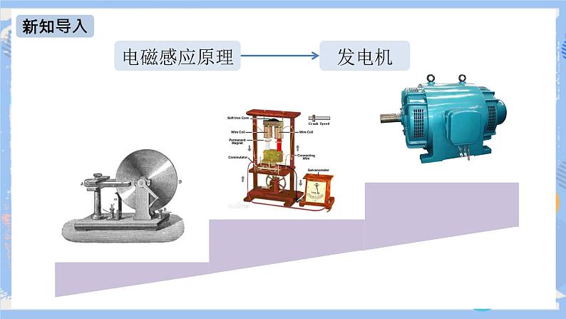 人教版物理九年级下册 第20章 第5节 磁生电（2课时） 课件+素材04