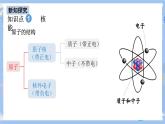 人教版物理九年级下册 第22章 第2节 核能 课件+素材