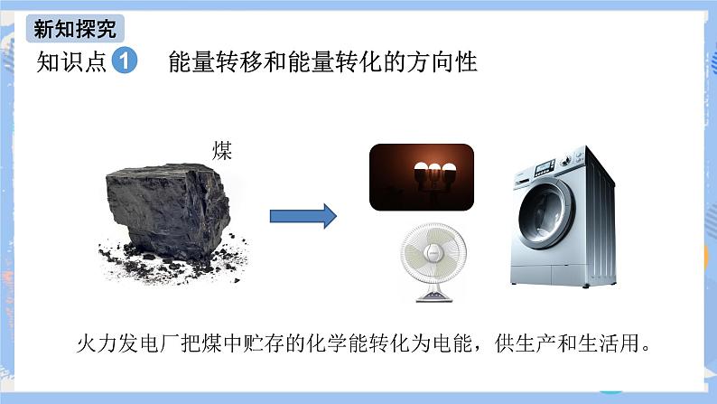 人教版物理九年级下册 第22章 第4节 能源与可持续发展 课件+素材04