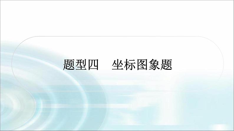 中考物理复习重难题型突破题型四坐标图象题作业课件01