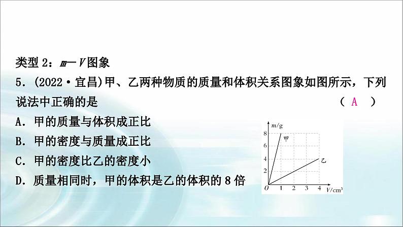 中考物理复习重难题型突破题型四坐标图象题作业课件07