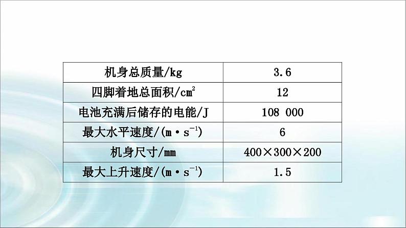 中考物理复习重难题型突破题型五综合题作业课件05