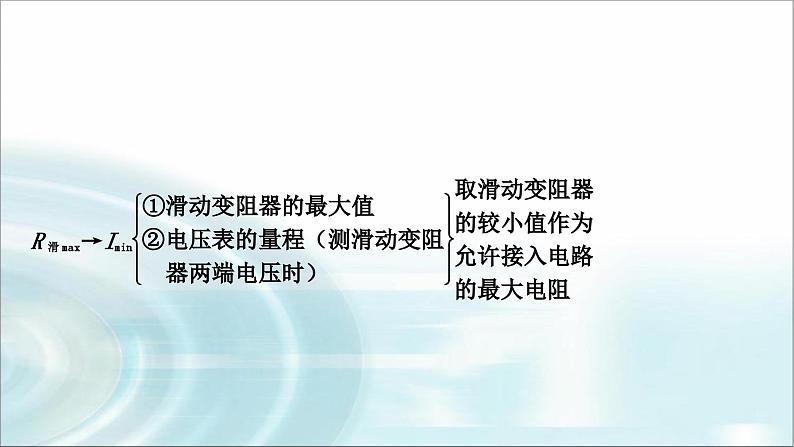 中考物理复习专题8极值、范围类相关计算教学课件第5页