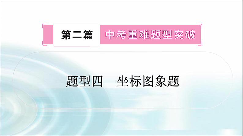 中考物理复习题型四坐标图象题教学课件第1页