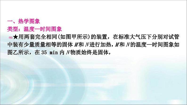 中考物理复习题型四坐标图象题教学课件第3页