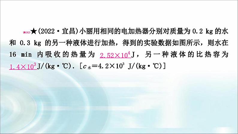 中考物理复习题型四坐标图象题教学课件第6页