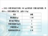 中考物理复习题型五综合题教学课件