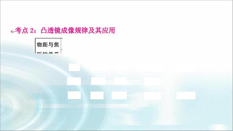 中考物理复习第3讲透镜及其应用教学课件第5页