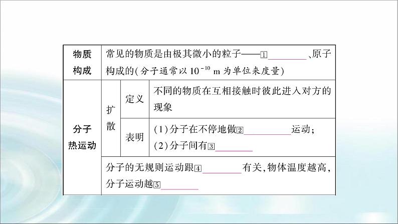 中考物理复习第5讲内能内能的利用教学课件04